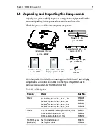 Preview for 9 page of Raymarine DSM300 Install Manual