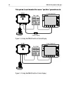 Preview for 18 page of Raymarine DSM300 Install Manual