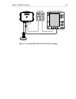 Preview for 19 page of Raymarine DSM300 Install Manual