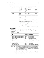 Preview for 25 page of Raymarine DSM300 Install Manual