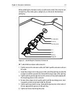 Preview for 27 page of Raymarine DSM300 Install Manual