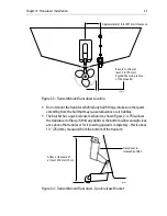 Preview for 31 page of Raymarine DSM300 Install Manual