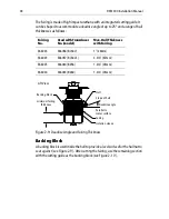 Preview for 38 page of Raymarine DSM300 Install Manual