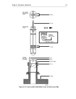 Preview for 47 page of Raymarine DSM300 Install Manual