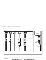 Предварительный просмотр 11 страницы Raymarine DSM400 Installation Manual