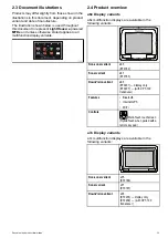 Preview for 13 page of Raymarine E-Series Installation Instructions Manual