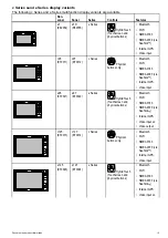 Preview for 15 page of Raymarine E-Series Installation Instructions Manual