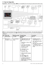 Preview for 18 page of Raymarine E-Series Installation Instructions Manual