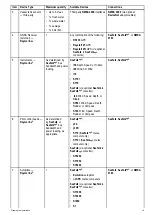 Preview for 19 page of Raymarine E-Series Installation Instructions Manual