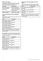 Preview for 48 page of Raymarine E-Series Installation Instructions Manual