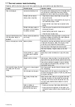 Preview for 77 page of Raymarine E-Series Installation Instructions Manual