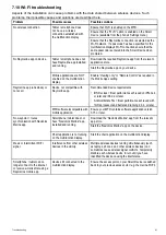 Preview for 81 page of Raymarine E-Series Installation Instructions Manual