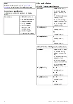 Preview for 92 page of Raymarine E-Series Installation Instructions Manual