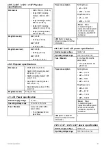 Preview for 93 page of Raymarine E-Series Installation Instructions Manual