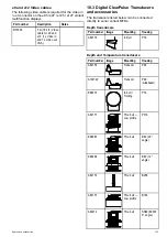 Preview for 103 page of Raymarine E-Series Installation Instructions Manual