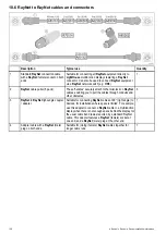 Preview for 106 page of Raymarine E-Series Installation Instructions Manual