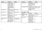 Preview for 116 page of Raymarine E-Series User Reference Handbook