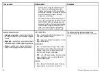 Preview for 130 page of Raymarine E-Series User Reference Handbook