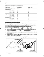 Предварительный просмотр 18 страницы Raymarine E12139 Installation Manual