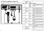 Preview for 32 page of Raymarine E12207 Installation Instructions Manual