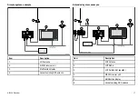 Preview for 17 page of Raymarine E32158 Installation Instructions Manual