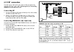 Preview for 21 page of Raymarine E32158 Installation Instructions Manual