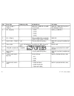 Preview for 24 page of Raymarine e7 User Reference