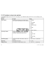 Preview for 214 page of Raymarine e7 User Reference