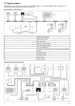 Preview for 14 page of Raymarine E70061 Installation And Operation Instructions Manual