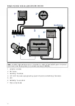 Предварительный просмотр 24 страницы Raymarine E70096 Installation Instructions Manual