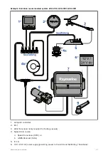 Предварительный просмотр 25 страницы Raymarine E70096 Installation Instructions Manual