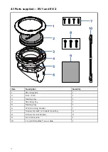 Предварительный просмотр 32 страницы Raymarine E70096 Installation Instructions Manual