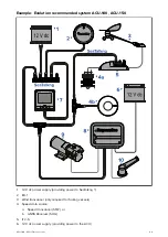 Предварительный просмотр 69 страницы Raymarine E70096 Installation Instructions Manual