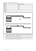 Предварительный просмотр 73 страницы Raymarine E70096 Installation Instructions Manual