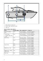 Предварительный просмотр 76 страницы Raymarine E70096 Installation Instructions Manual