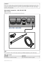 Предварительный просмотр 77 страницы Raymarine E70096 Installation Instructions Manual