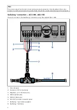 Предварительный просмотр 78 страницы Raymarine E70096 Installation Instructions Manual