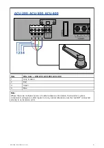 Предварительный просмотр 81 страницы Raymarine E70096 Installation Instructions Manual