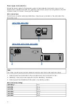 Предварительный просмотр 88 страницы Raymarine E70096 Installation Instructions Manual