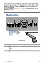 Предварительный просмотр 101 страницы Raymarine E70096 Installation Instructions Manual