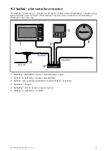 Предварительный просмотр 103 страницы Raymarine E70096 Installation Instructions Manual