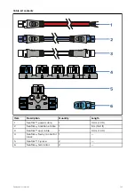 Предварительный просмотр 131 страницы Raymarine E70096 Installation Instructions Manual