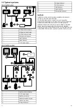 Preview for 14 page of Raymarine E70141 Installation And Operation Instruction Manual