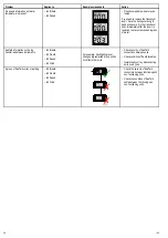 Preview for 54 page of Raymarine E70141 Installation And Operation Instruction Manual