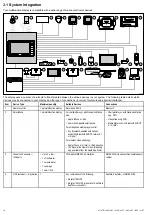 Preview for 18 page of Raymarine e7D Installation And Operation Handbook