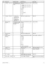 Preview for 19 page of Raymarine e7D Installation And Operation Handbook