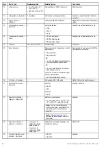 Preview for 20 page of Raymarine e7D Installation And Operation Handbook