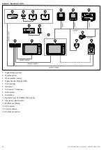 Preview for 26 page of Raymarine e7D Installation And Operation Handbook