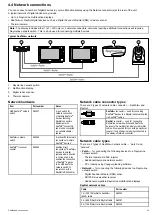 Preview for 35 page of Raymarine e7D Installation And Operation Handbook