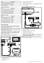 Preview for 36 page of Raymarine e7D Installation And Operation Handbook